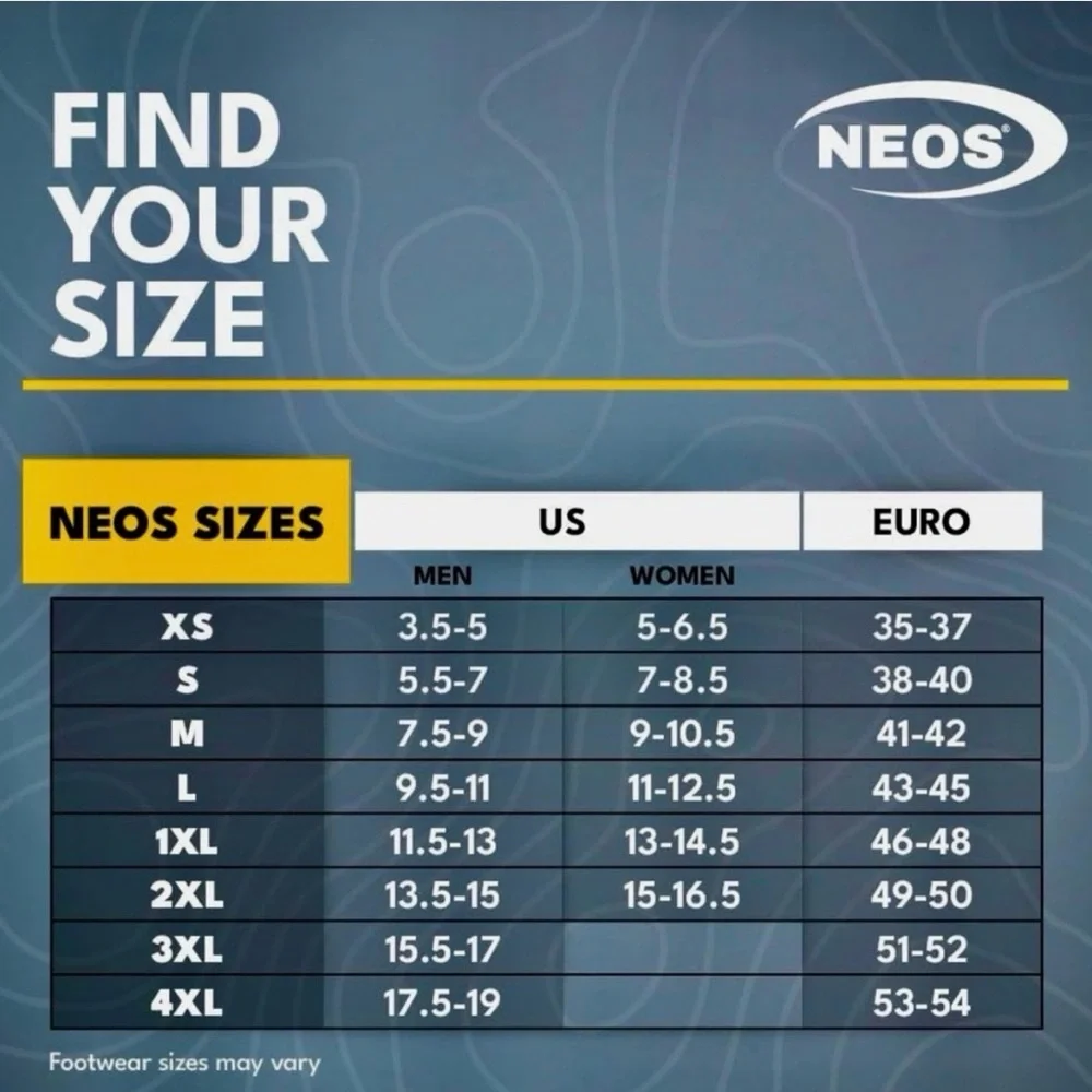 Neos 10 voyager